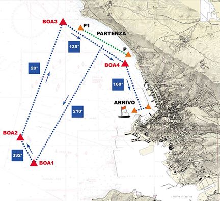 BARCOLANA 2014: PERCORSO MODIFICATO CON ARRIVO FRONTE PIAZZA UNITA'