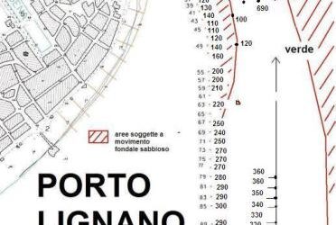 PASSO MARITTIMO PORTO LIGNANO:
