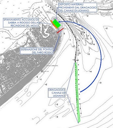 Passo Porto Lignano: al via i dragaggi