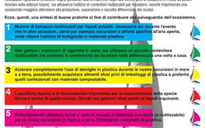 Attenzione a comportamenti e procedure per la salvaguardia dell'ambiente