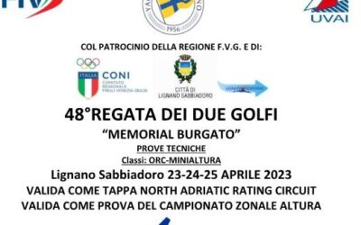 Vela: Campionato 2 Golfi 23-24-25 aprile a Lignano